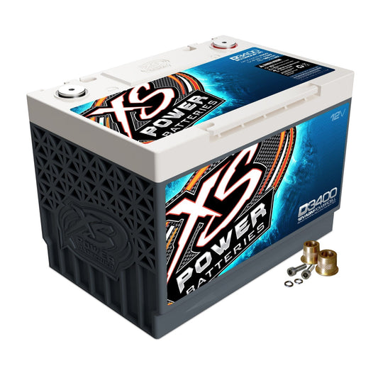 Group 59 Battery Package