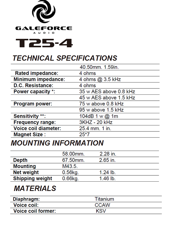 T25 Super Tweeter - 4 Ohm