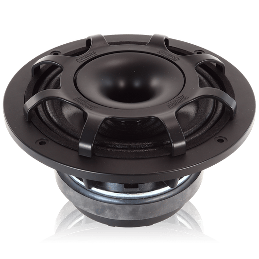 BPS-6.5 6.5" Pro Sound Co-Axial Powersports Speaker